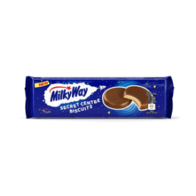 Milky Way Secret Centre...